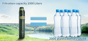 Ultra-lightweight Outdoor Water Filter