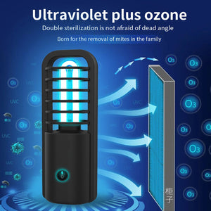 360 Degrees UV Ultraviolet Lamp - The Discount Market